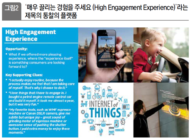 ‘매우 끌리는 경험을 주세요(High Engagement Experience)’라는 제목의 통찰의 플랫폼