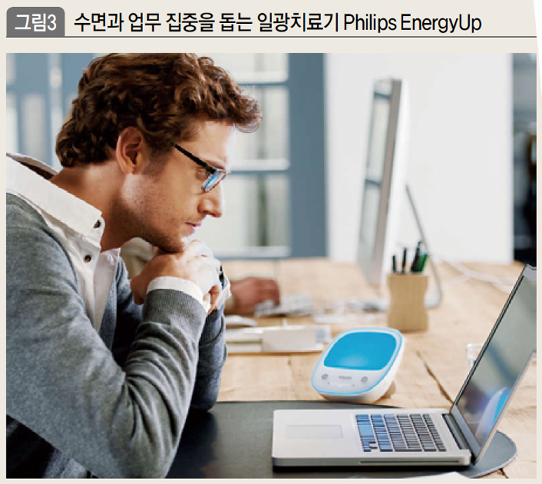 수면과 업무 집중을 돕는 일광치료기 Philips EnergyUp