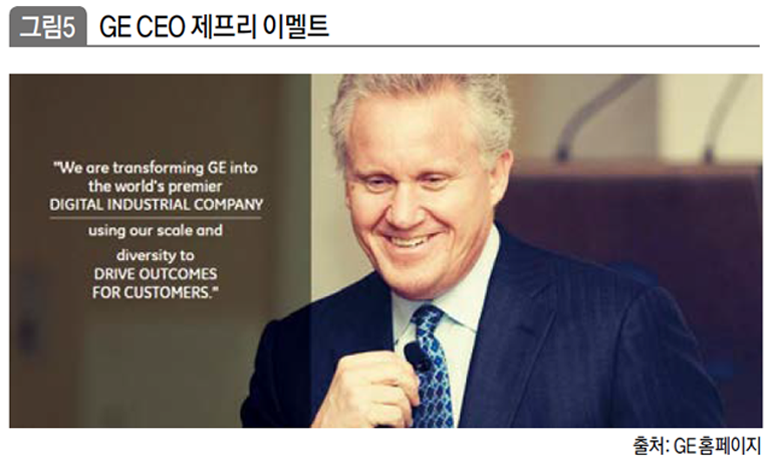 GE CEO 제프리 이멜트