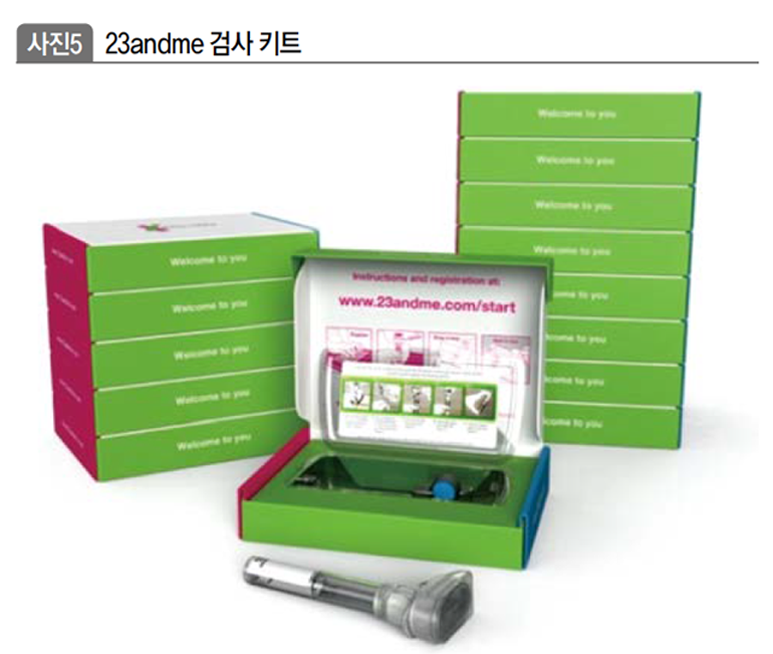 23andME 검사 키트