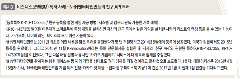 비즈니스모델(BM) 특허 사례 - NHN엔터테인먼트의 친구 API 특허