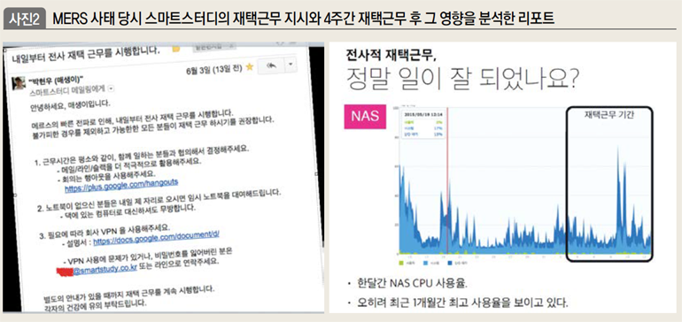 MERS 사태 당시 스마트스터디의 재택근무 지시와 4주간 재택근무 후 그 영향을 분석한 리포트