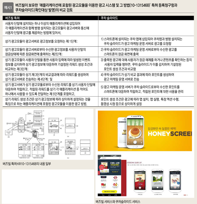 버즈빌이 보유한 ‘애플리케이션에 포함된 광고모듈을 이용한 광고 시스템 및 그 방법(10-1315468)’ 특허 등록청구항과 쿠차슬라이드(확인대상 발명)의 비교 검토