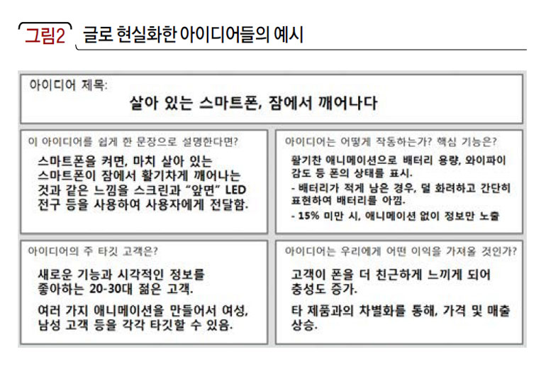 글로 현실화한 아이디어들의 예시