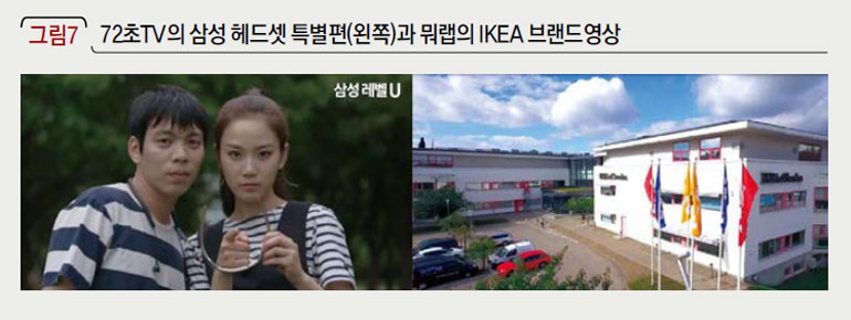 72초TV의 삼성 헤드셋 특별편(왼쪽)과 뭐랩의 IKEA 브랜드영상