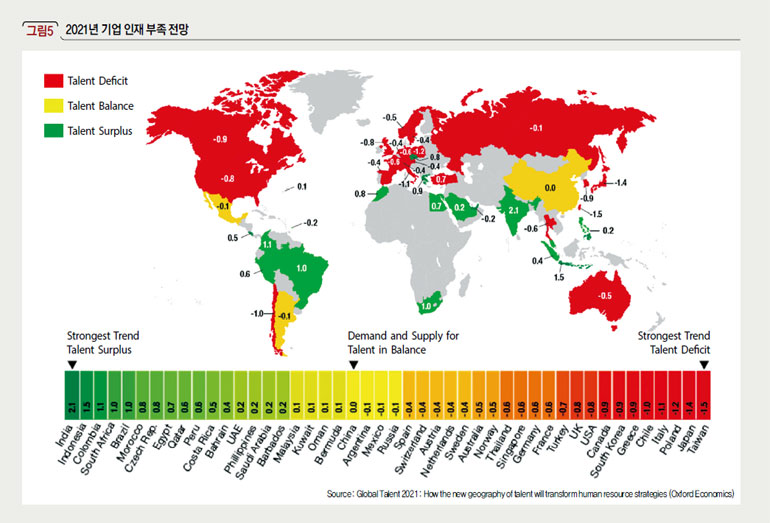 2021년 기업 인재 부족 전망