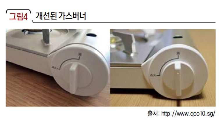 개선된 가스버너