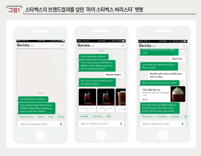 스타벅스의 브랜드컬러를 살린 ‘마이 스타벅스 바리스타’ 챗봇