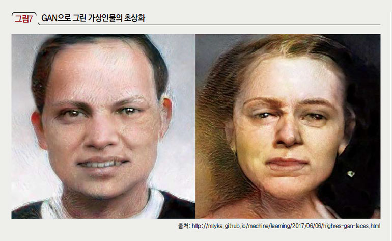 GAN으로 그린 가상인물의 초상화
