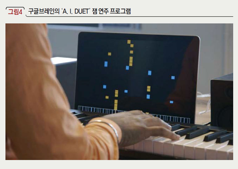 구글브레인의 ‘A. I. DUET’ 잼 연주 프로그램