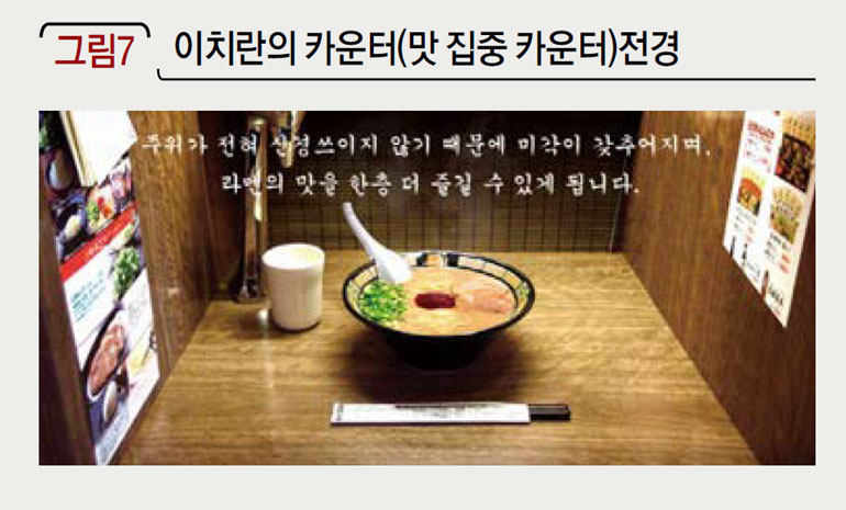 이치란의 카운터(맛 집중 카운터)전경