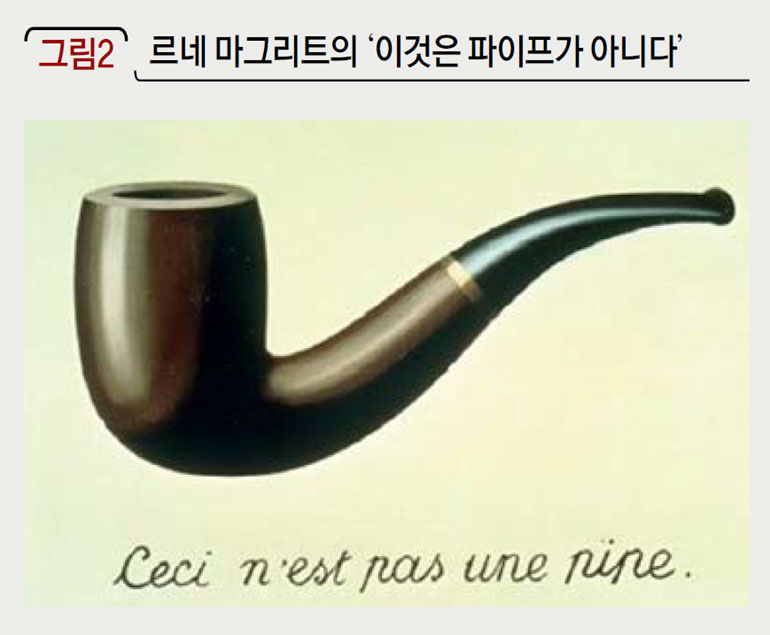 르네 마그리트의 ‘이것은 파이프가 아니다