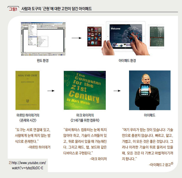 사람과 도구의 ‘근원’에 대한 고민이 담긴 아이패드
