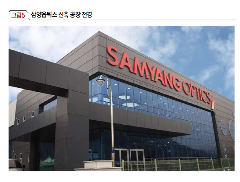 삼양옵틱스 신축 공장 전경