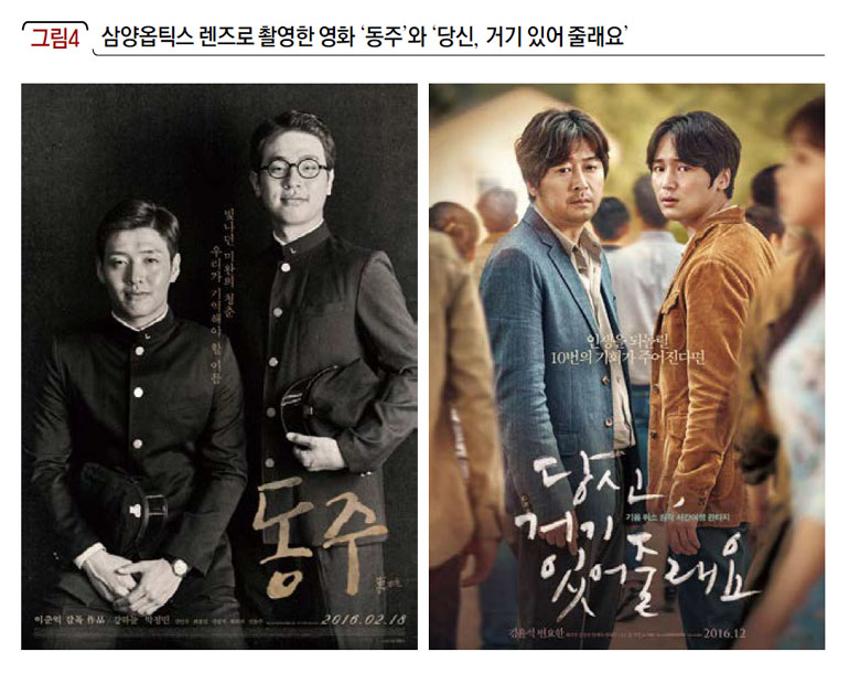삼양옵틱스 렌즈로 촬영한 영화 ‘동주’와 ‘당신, 거기 있어 줄래요’