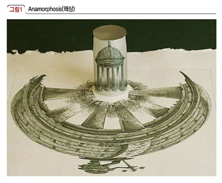 Anamorphosis(왜상)