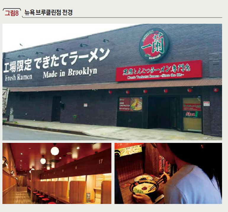 뉴욕 브루클린점 전경