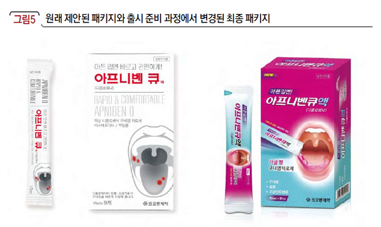 원래 제안된 패키지와 출시 준비 과정에서 변경된 최종 패키지