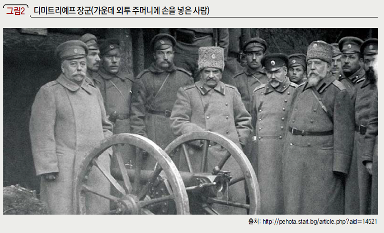 디미트리예프 장군(가운데 외투 주머니에 손을 넣은 사람)