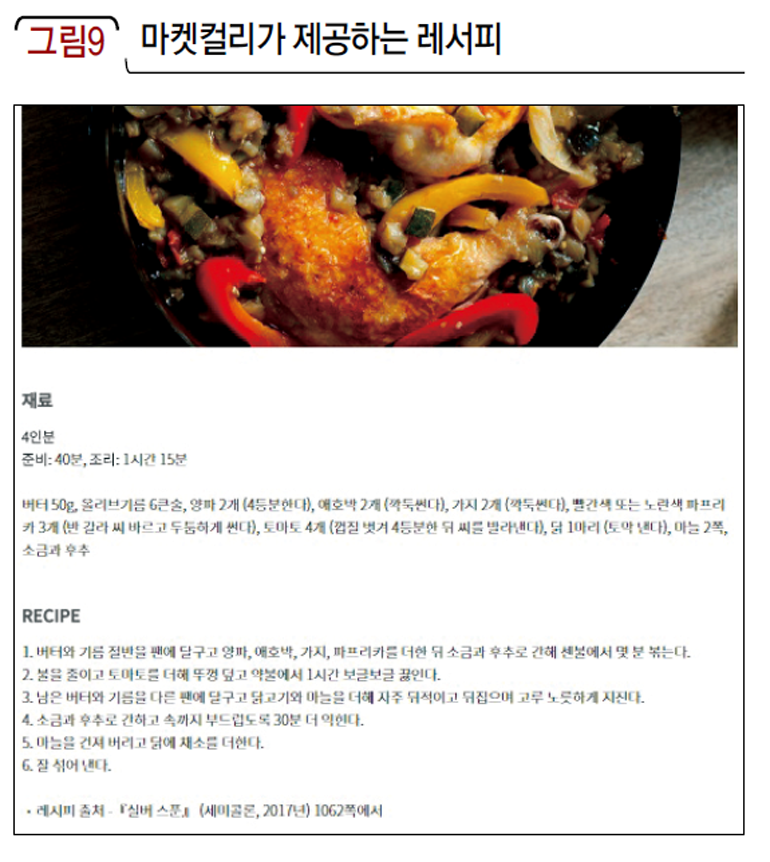  마켓컬리가 제공하는 레서피