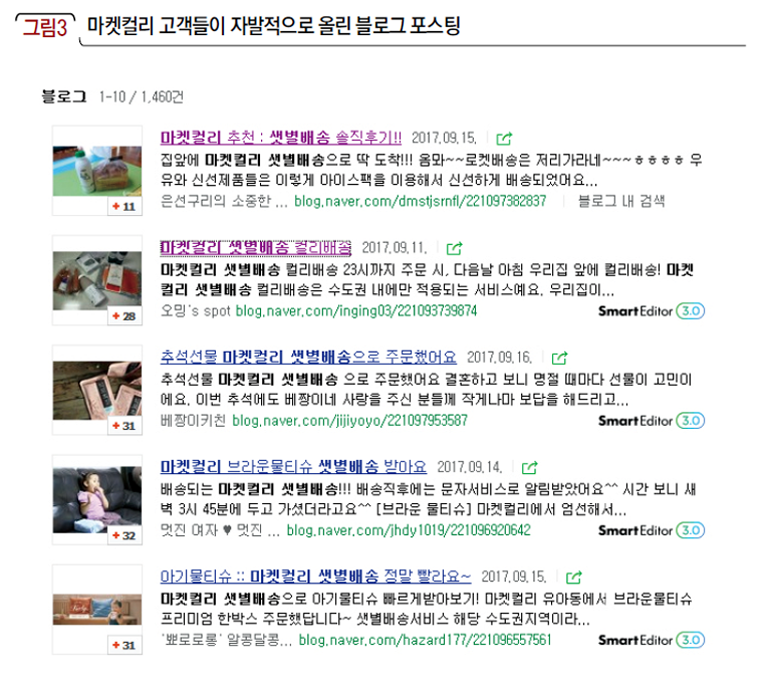 마켓컬리 고객들이 자발적으로 올린 블로그 포스팅
