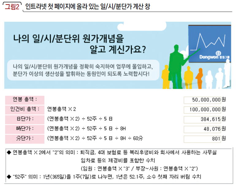 인트라넷 첫 페이지에 올라 있는 일/시/분단가 계산 창