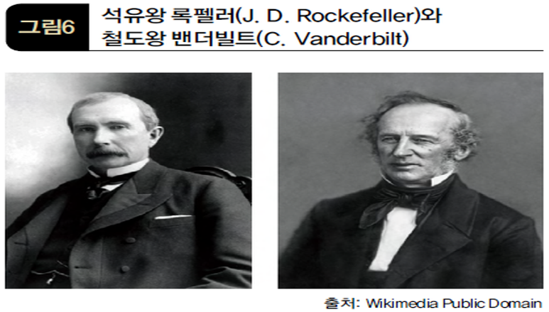 석유왕 록펠러(J. D. Rockefeller)와 철도왕 밴더빌트(C. Vanderbilt)