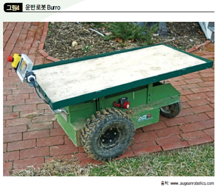 운반 로봇 Burro