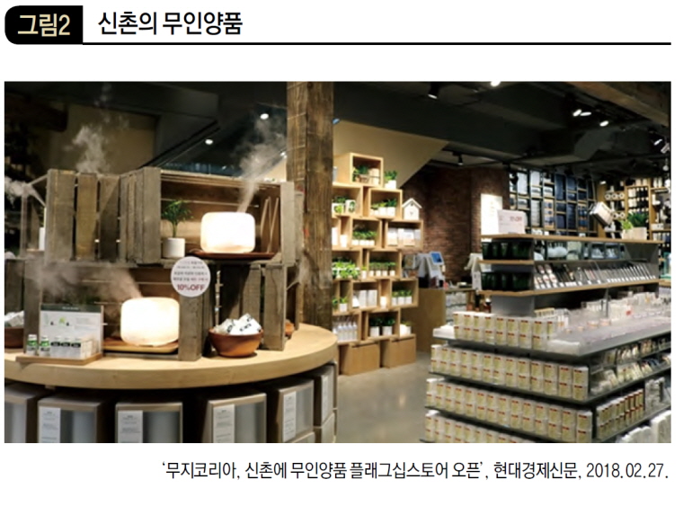 신촌의 무인양품