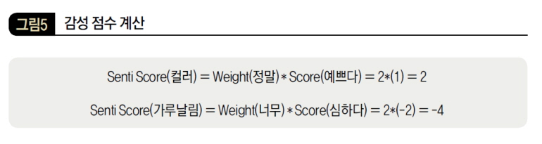 감성 점수 계산