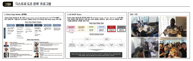 ‘디스트로 도조 문래’ 프로그램