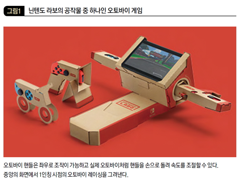 닌텐도 라보의 공작물 중 하나인 오토바이 게임