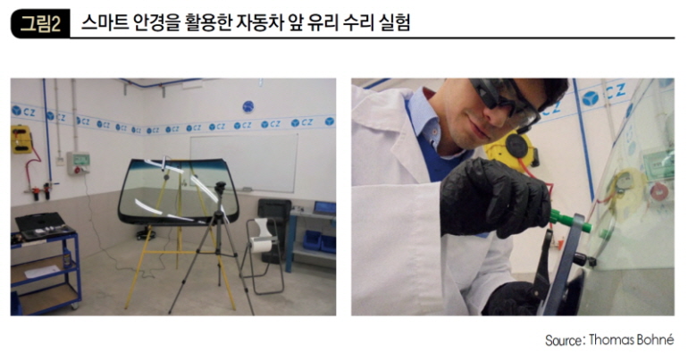 스마트 안경을 활용한 자동차 앞 유리 수리 시험