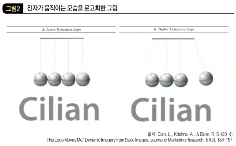 진자가 움직이는 모습을 로고화한 그림