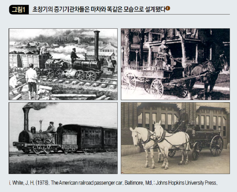 초창기의 증기기관차들은 마차와 똑같은 모습으로 설계됐다