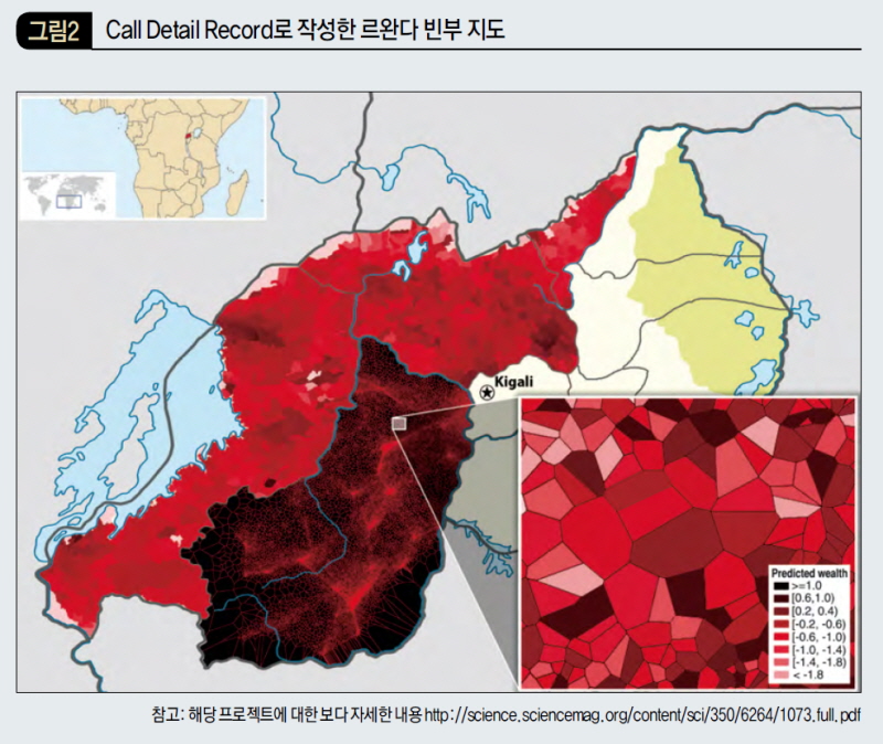 Call Detail Record로 작성한 르완다 빈부 지도