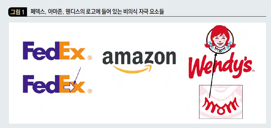 페덱스, 아마존, 웬디스의 로고에 들어 있는 비의식 자극 요소들