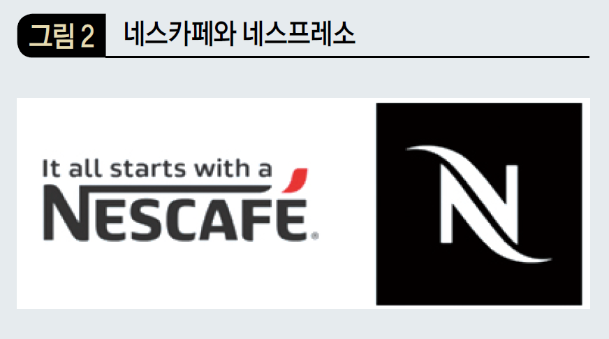 네스카페와 네스프레소