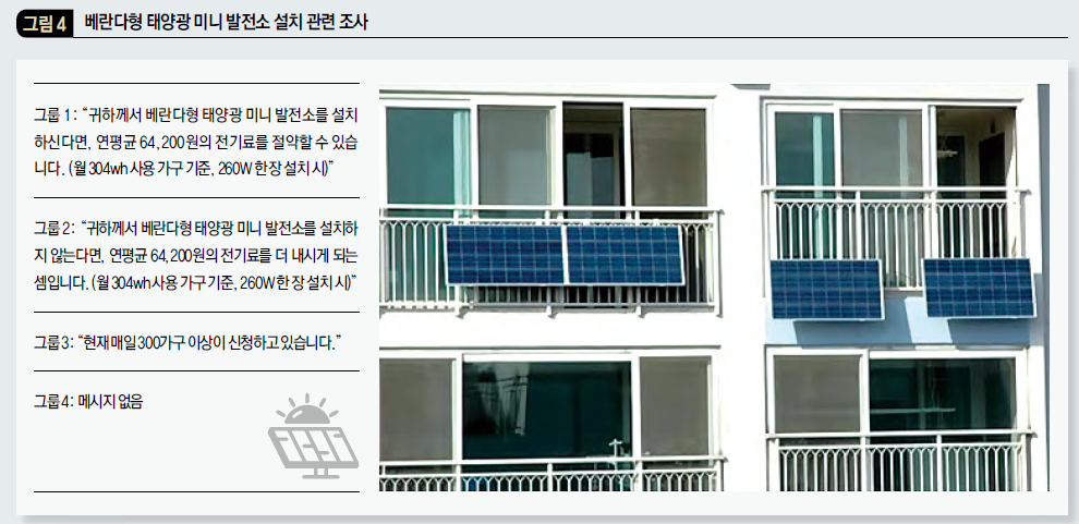 베란다형 태양광 미니 발전소 설치 관련 조사