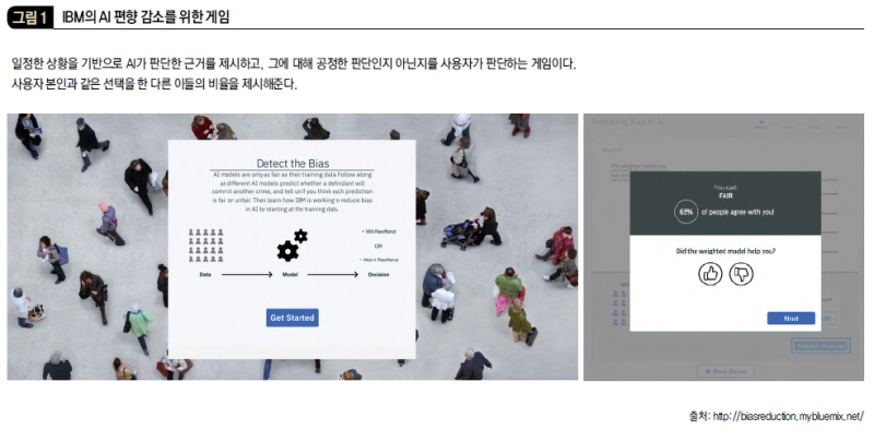 IBA의 AI 편향 감소를 위한 게임