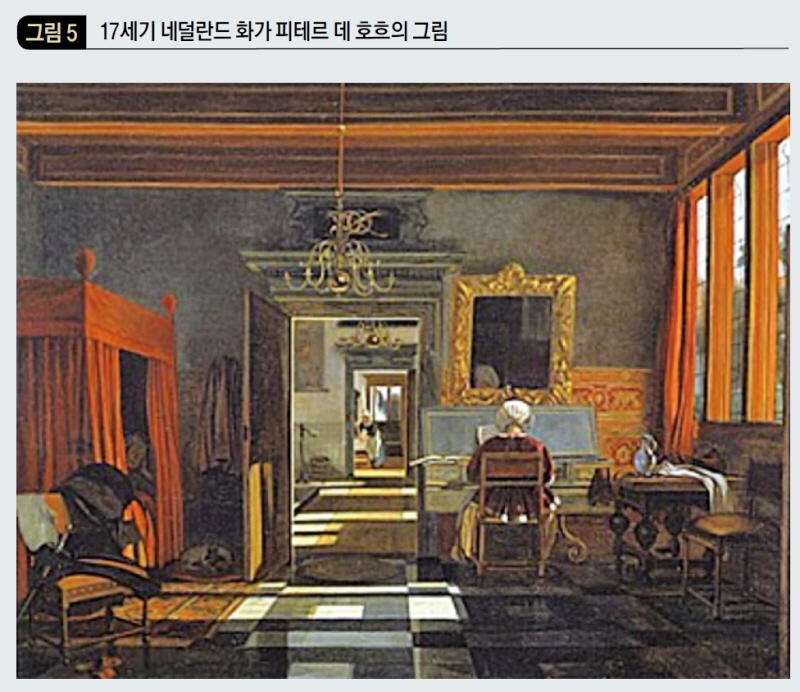 17세기 네덜란드 화가 피테르 데 호흐의 그림
