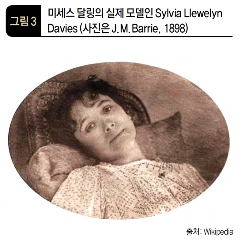 미세스 달링의 실제 모델인 Sylvia Llewelyn Davies (사진은 J.M.Barrie, 1898)