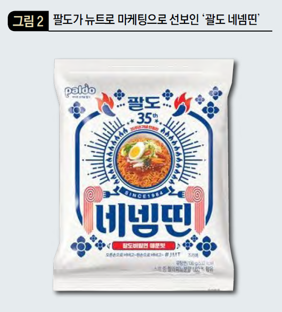 팔도가 뉴트로 마케팅으로 선보인 ‘괄도 네넴띤’