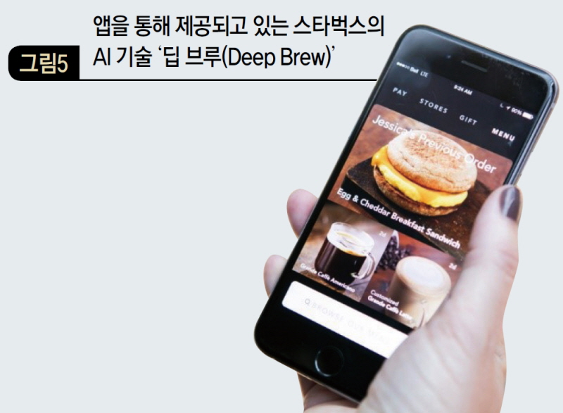 앱을 통해 제공되고 있는 스타벅스의 AI기술 ‘딥 브루(Deep Brew)’