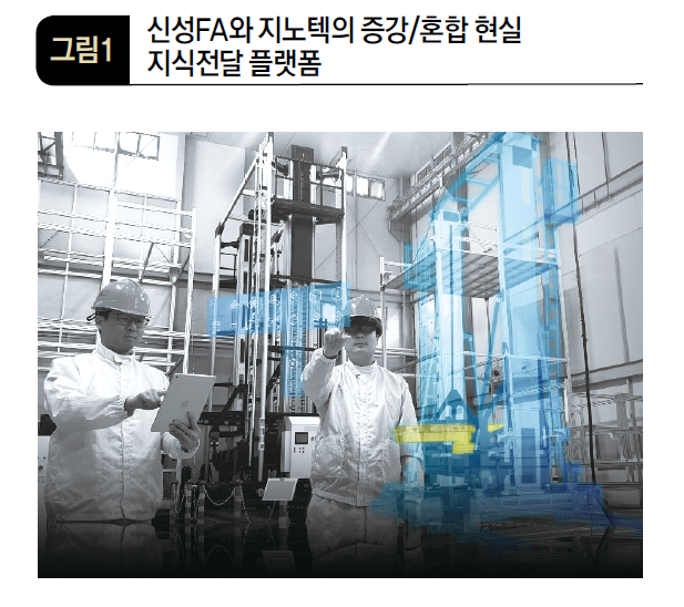 신성FA와 지노텍의 증강/혼합 현실 지식전달 플랫폼