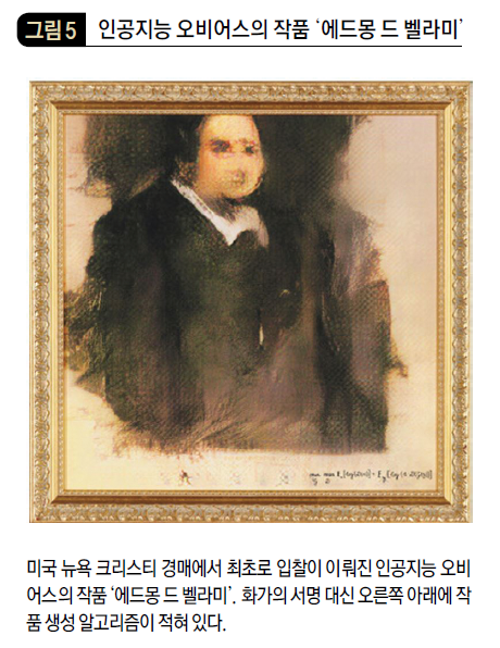 인공지능 오비어스의 작품 ‘에드몽 드 벨라미’
