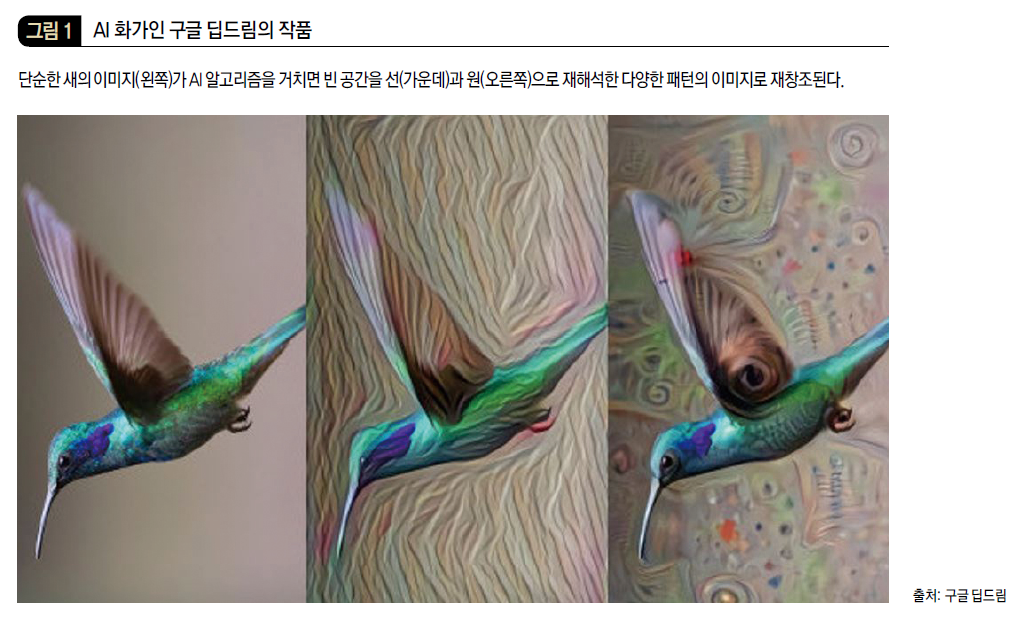 AI 화가인 구글 딥드림의 작품
