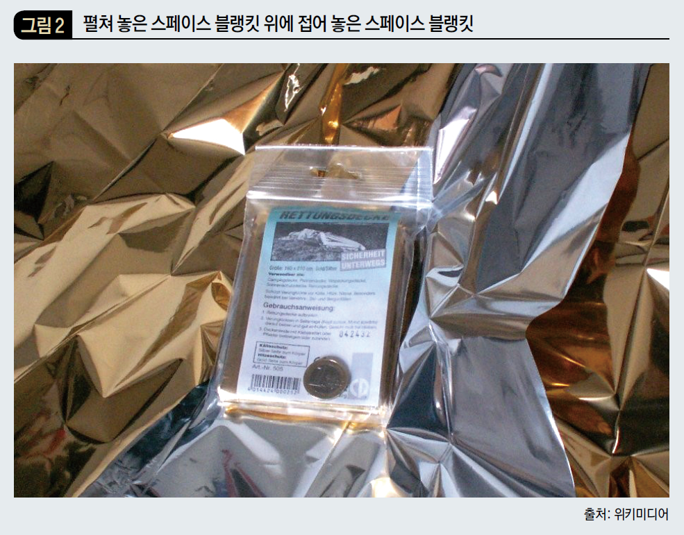 펼쳐 놓은 스페이스 블랭킷 위에 접어 놓은 스페이스 블랭킷