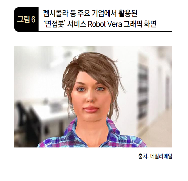 펩시콜라 등 주요 기업에서 활용된  ‘면접봇’ 서비스 Robot Vera 그래픽 화면