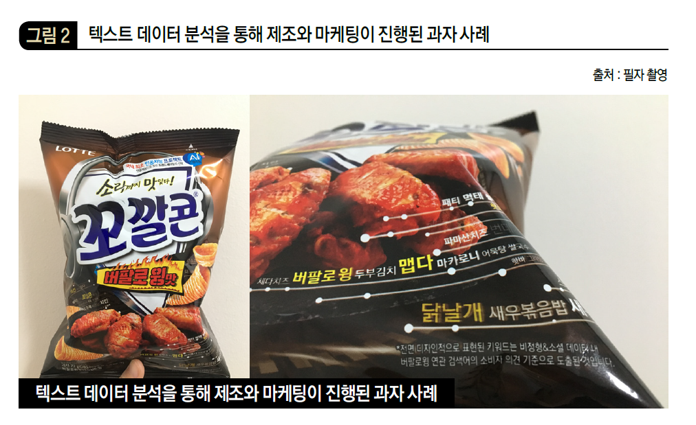 텍스트 데이터 분석을 통해 제조와 마케팅이 진행된 과자 사례